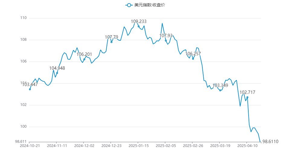 a899fac1326d48a191be82e175f1dfb2.png a899fac1326d48a191be82e175f1dfb2.png