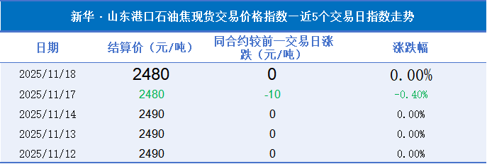 12c2131892354440bf48cf8b54ea2941.png