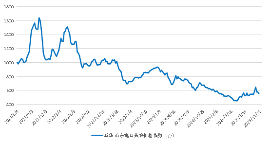 8b4c57a2f50044e98650f0ac1b9be1b7.png 8b4c57a2f50044e98650f0ac1b9be1b7.png