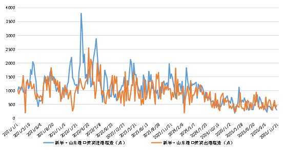 324ebbd9b6ac4636adf07e41ef728278.png 324ebbd9b6ac4636adf07e41ef728278.png