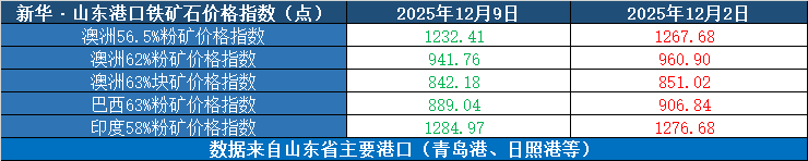 1710d870c3cd4c21bc040688bcbb44b0.png 1710d870c3cd4c21bc040688bcbb44b0.png