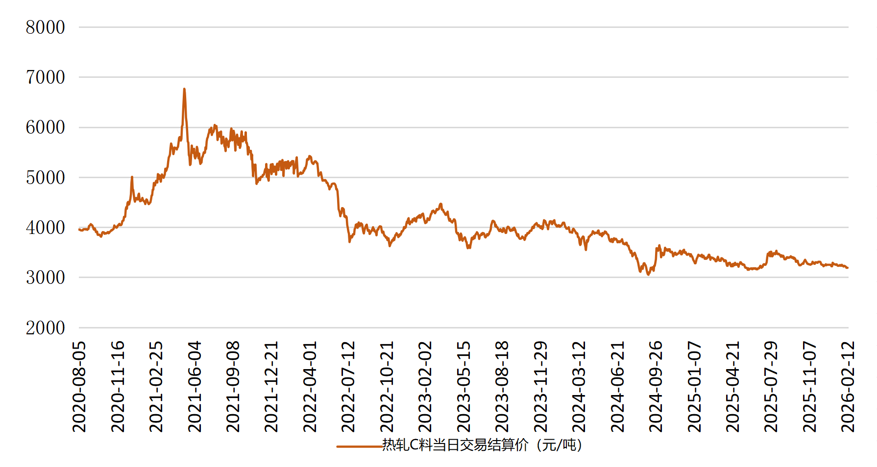 微信图片_20260212160519_1077_2.png d9c672aef0ba4bdeaf9be812ad2cfaa7.png