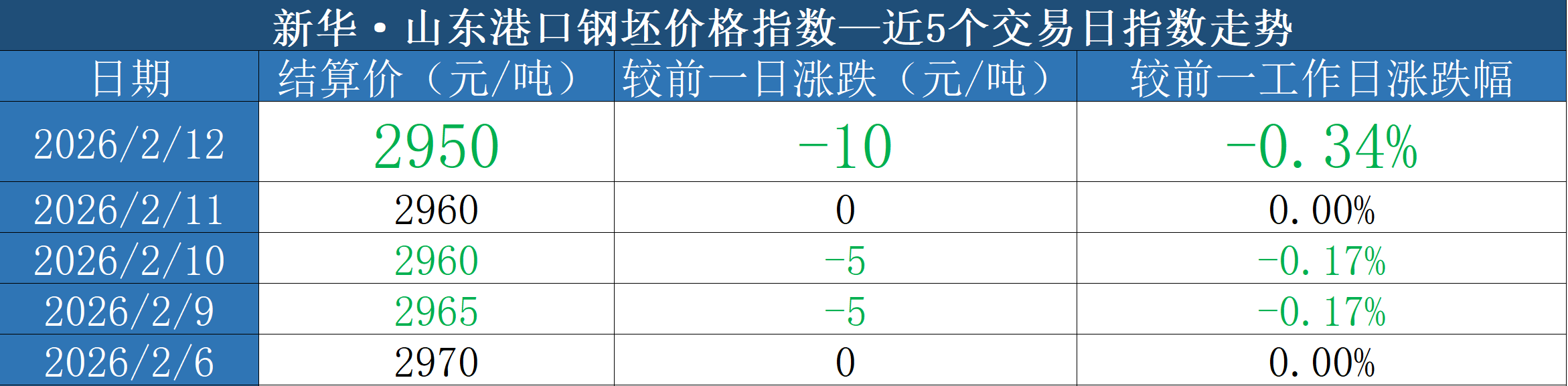 微信图片_20260212160519_1076_2.png d6b1d1468d4d474fa08616eda98af644.png