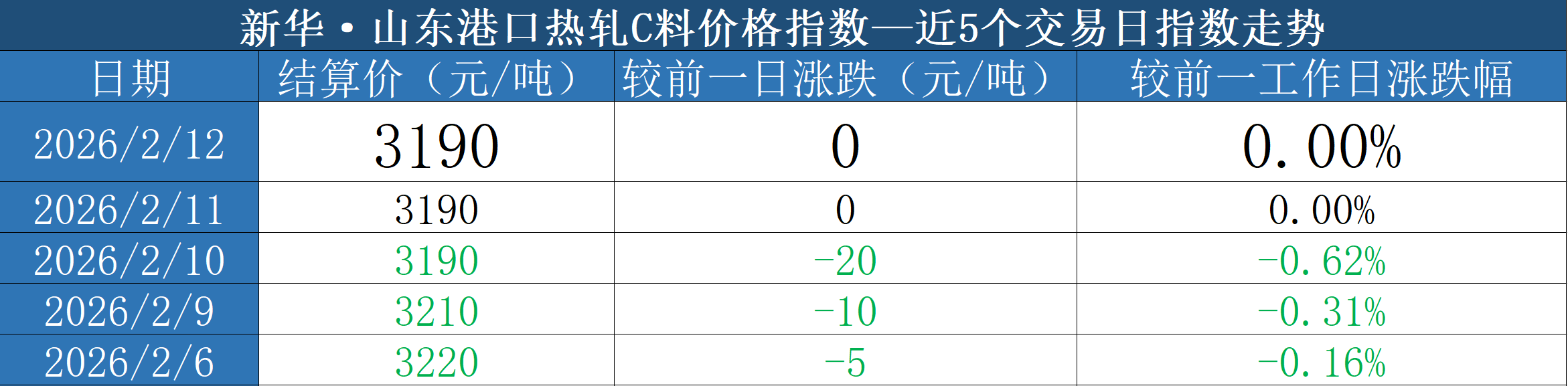 微信图片_20260212160520_1078_2.png 328da32fddd8463098a883a938e3b0fe.png