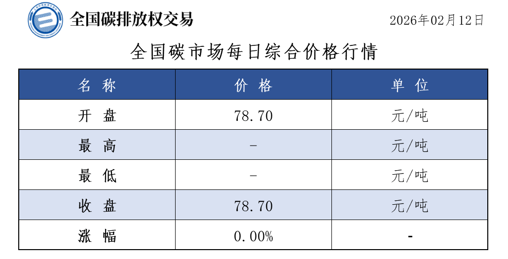 6c9b8fbdb06a4c13a757042171675c76.PNG 6c9b8fbdb06a4c13a757042171675c76.PNG