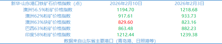 ad965e58fc614005b15f093c41fb8265.png ad965e58fc614005b15f093c41fb8265.png