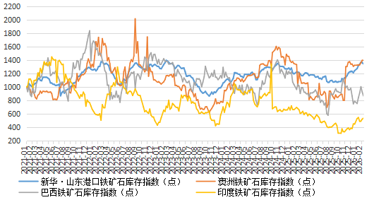 e47a7593d2a6412d9cd5c29b736d9ca2.png e47a7593d2a6412d9cd5c29b736d9ca2.png