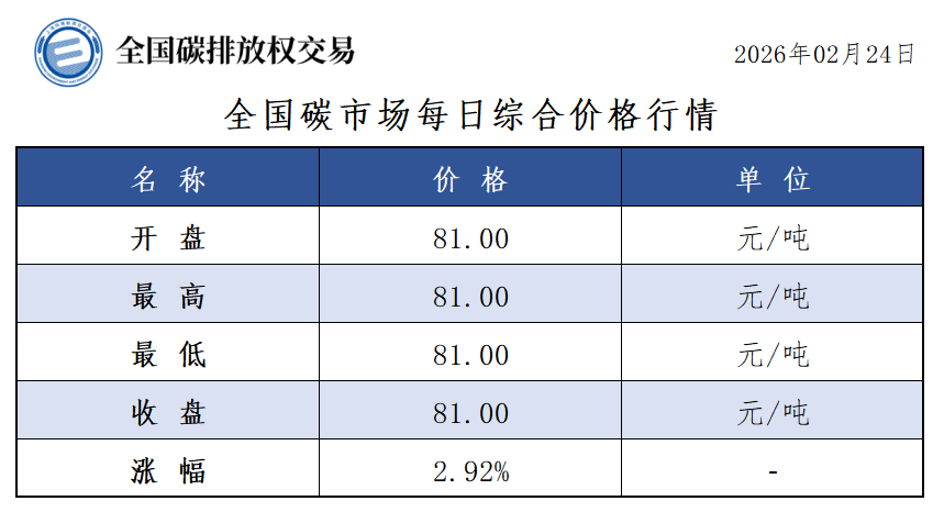 2e3f773783e7440f9afae121fbbba986.png 2e3f773783e7440f9afae121fbbba986.png