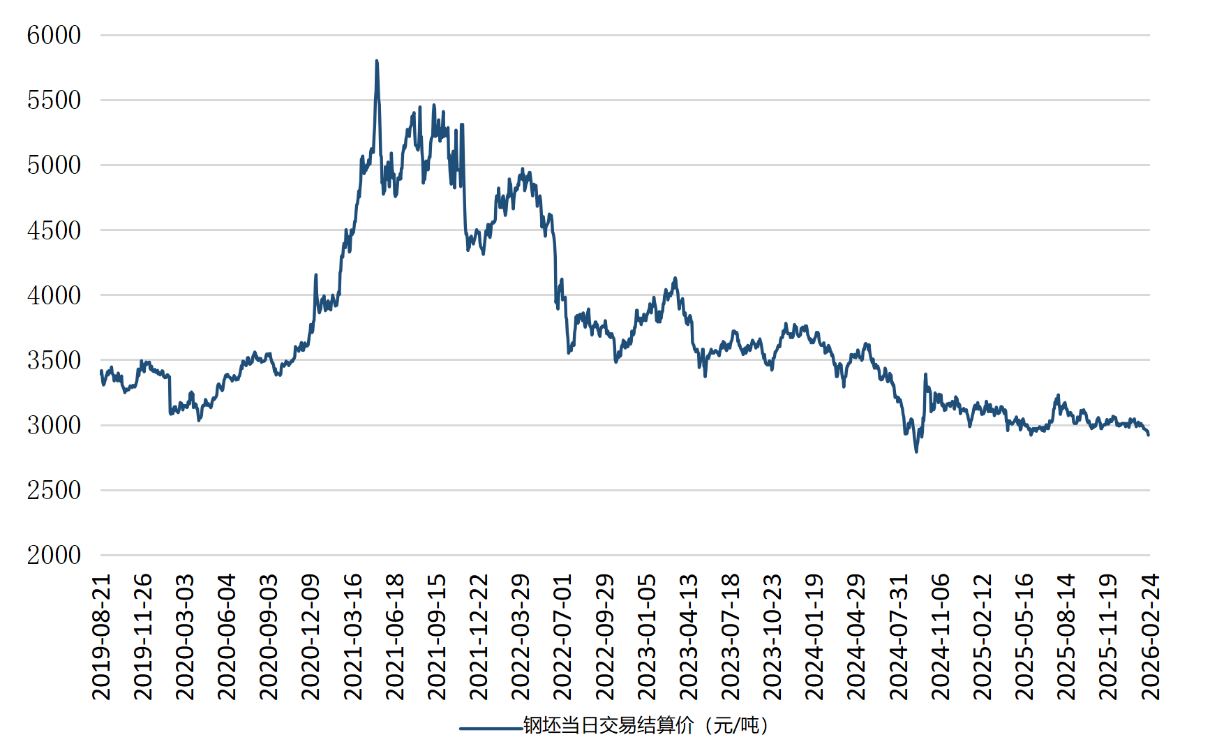 微信图片_20260224162133_315_3.png 5f5601a5092649d489dfb04ce7491552.png