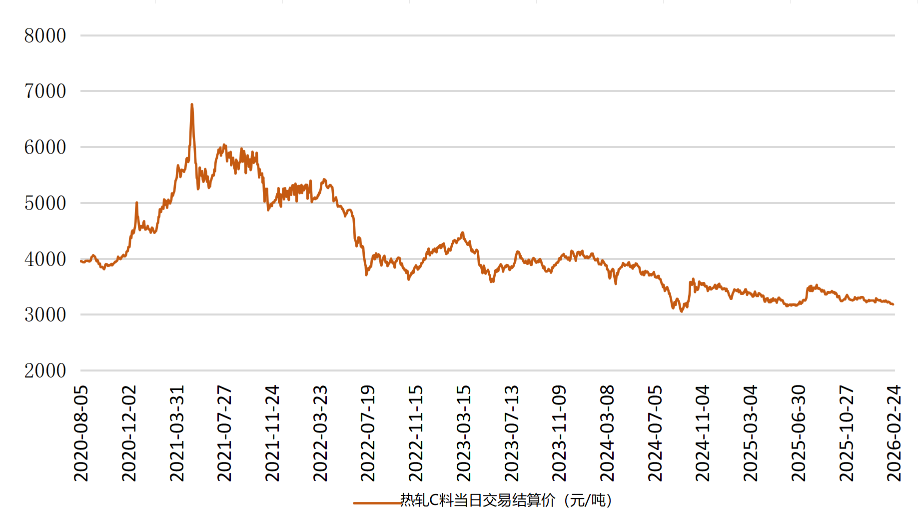 微信图片_20260224162133_317_3.png 072a60d95ea4405f972a791a5ad804f3.png