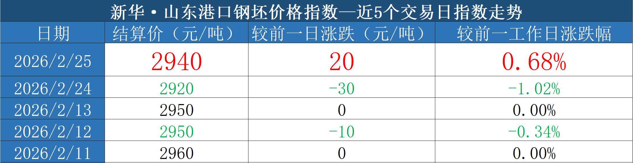 微信图片_20260225170255_325_3.png 2a50725407c34a9fbb81fb1ae42b412e.png