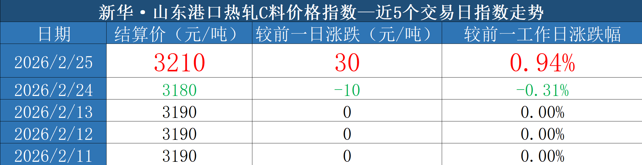 微信图片_20260225170255_327_3.png 3d19842143684d1ebf9465af934981d2.png