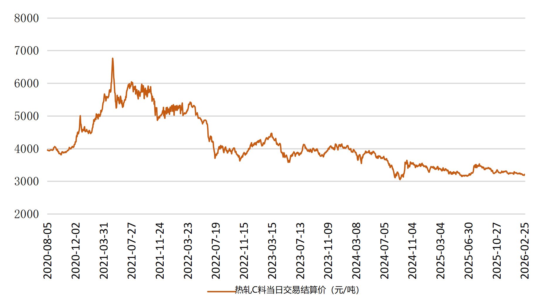 微信图片_20260225170255_328_3.png fe196e97dfdf42ca9169ad6157f8a4c8.png