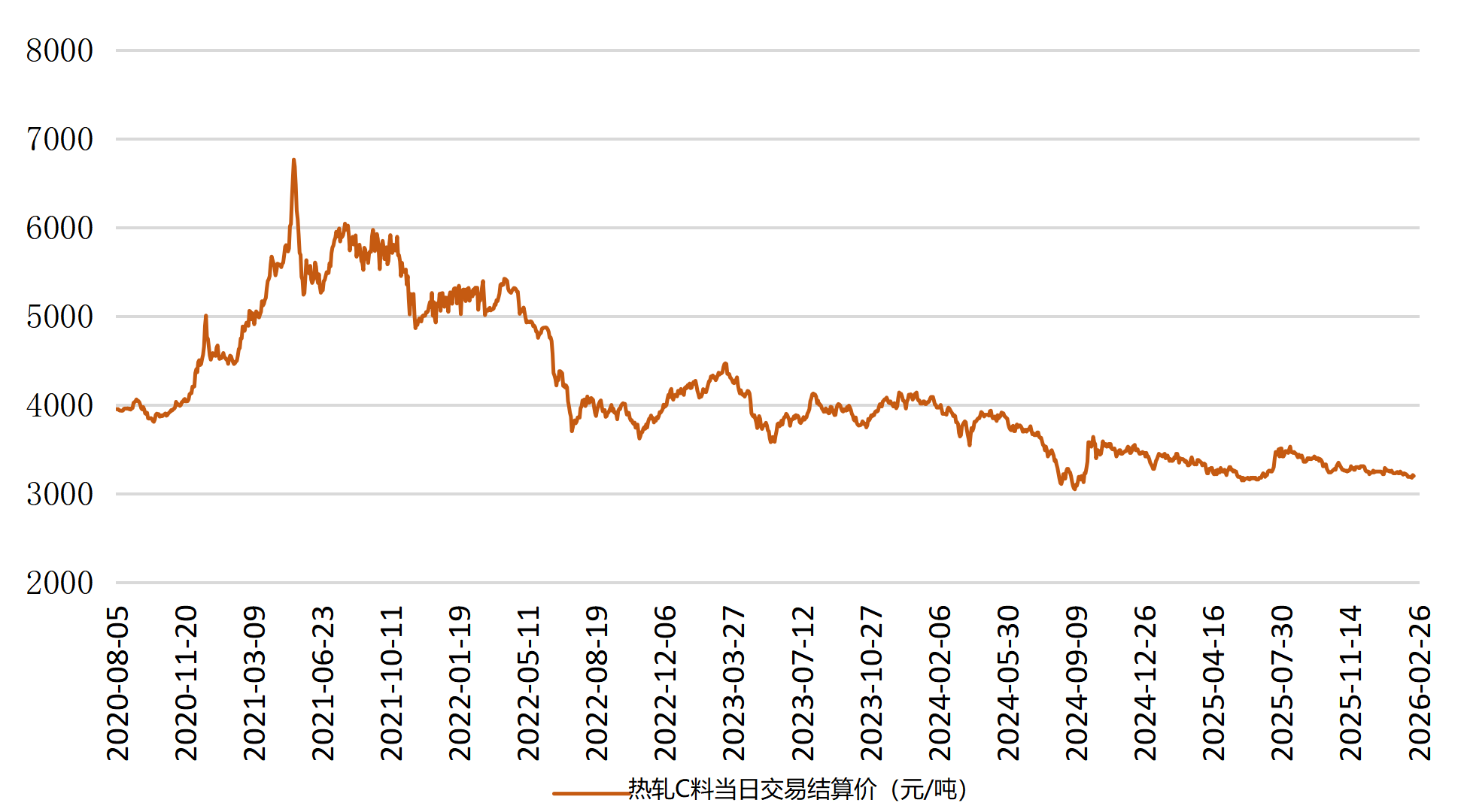 微信图片_20260226152642_334_3.png f2362044f6f941ee996b078b09260bc9.png