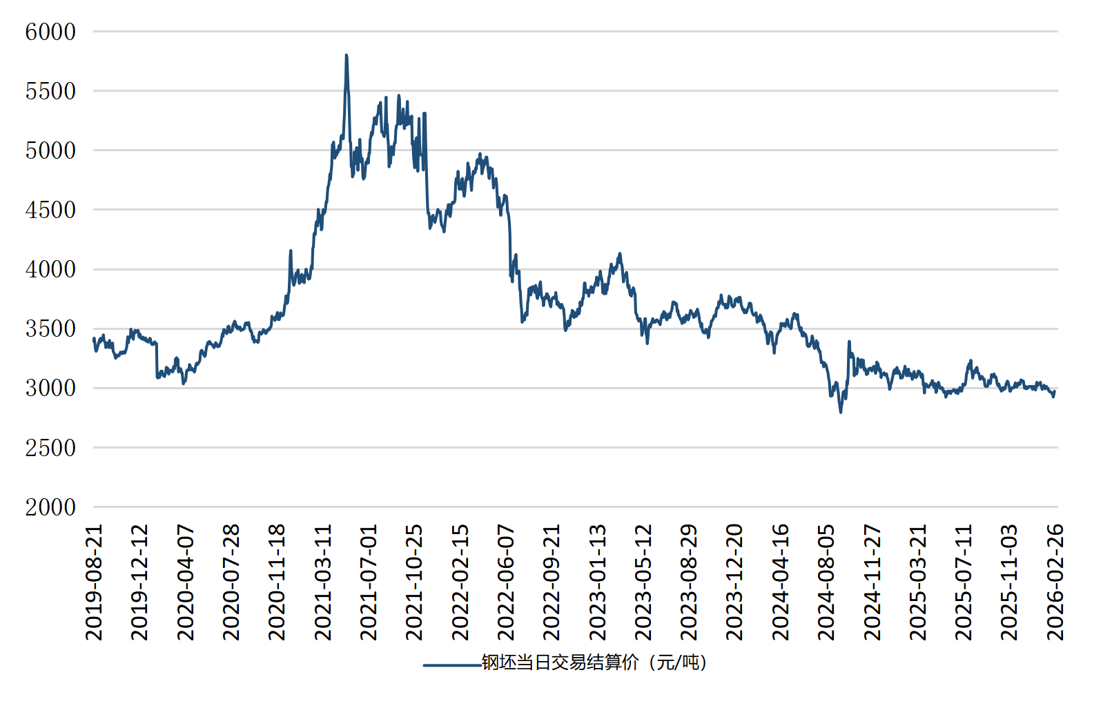 微信图片_20260226152642_332_3.png e83a6b996e694dc7a26b65bdf2b1ca1a.png