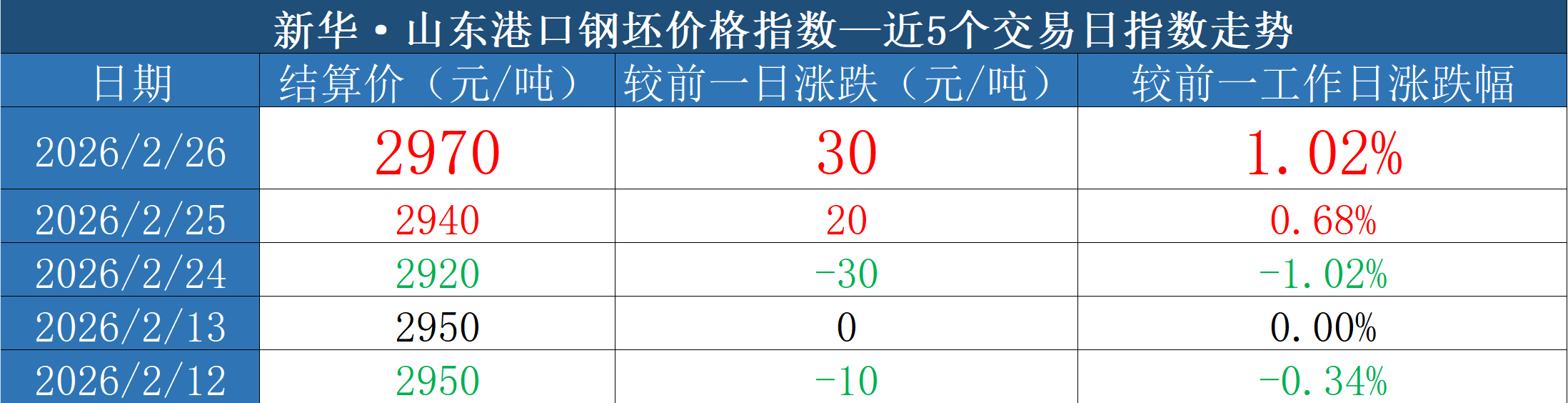 微信图片_20260226152642_331_3.png f91496bf06254406b5a40bf22e5511f1.png