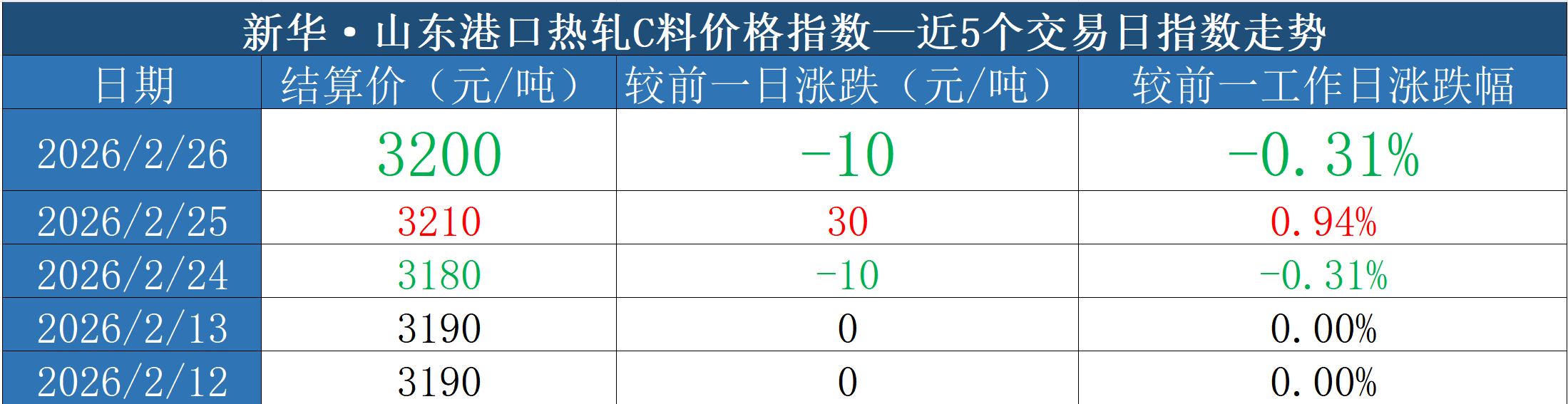 微信图片_20260226152642_333_3.png 9bf9f062498d420bb171e70cb4bcc85a.png