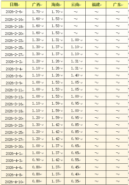 50ec4282ec7f4a028078be8cc8c06cb9.png