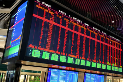 �۹�8�յ�1.23% �ձ�25765.36��