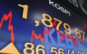 �վ�225ָ����������0.14%